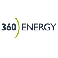 360 Energy Solar S.A.